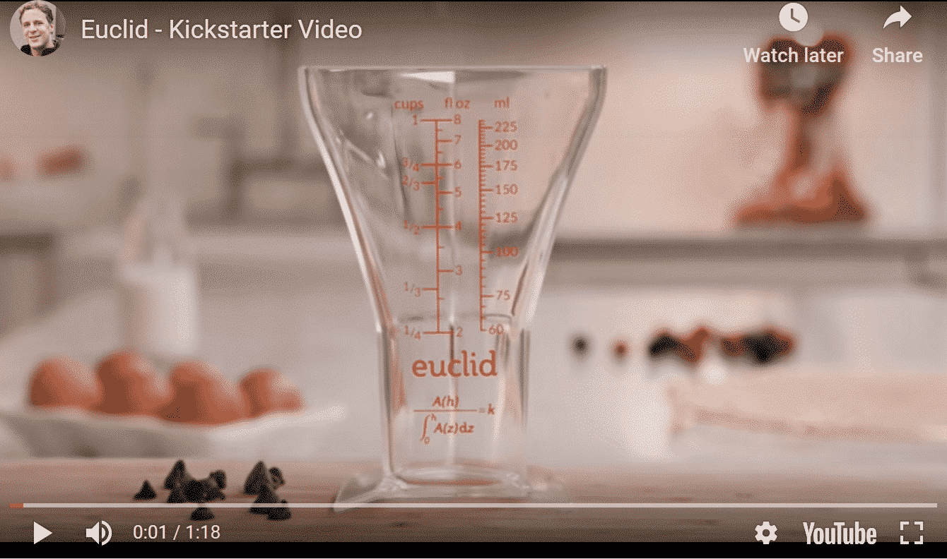 Euclid ~ a more accurate measuring cup